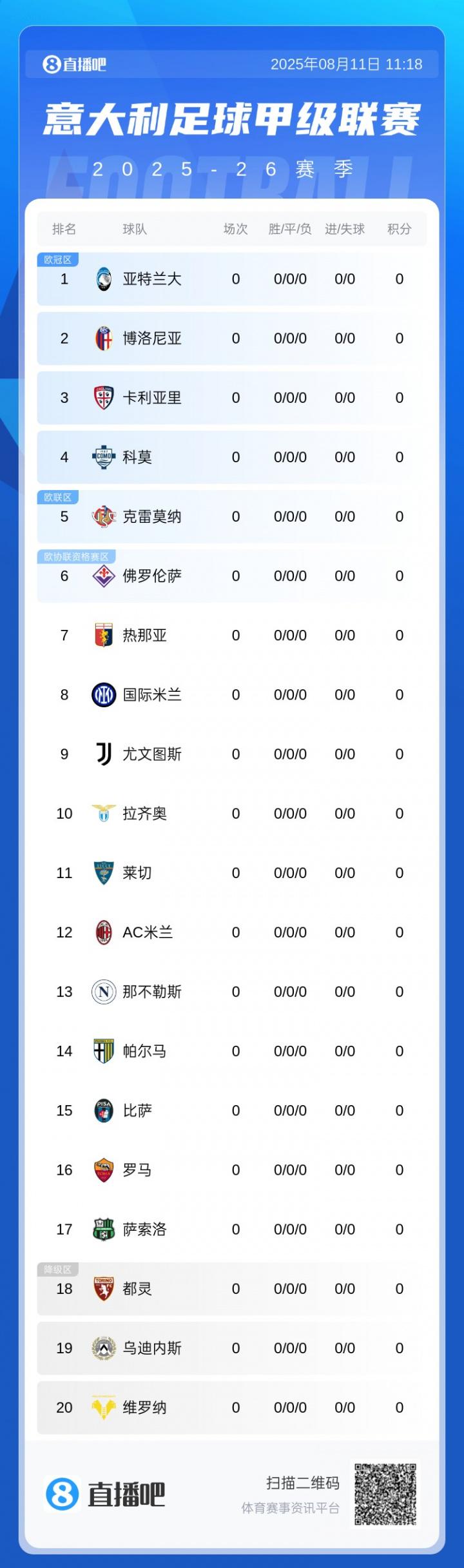 后卫