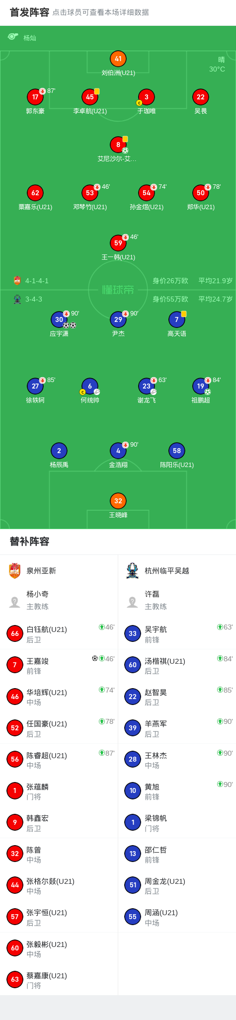 杭州临平吴