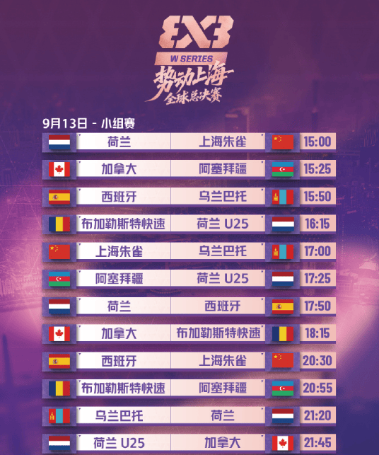 支常规赛发, div