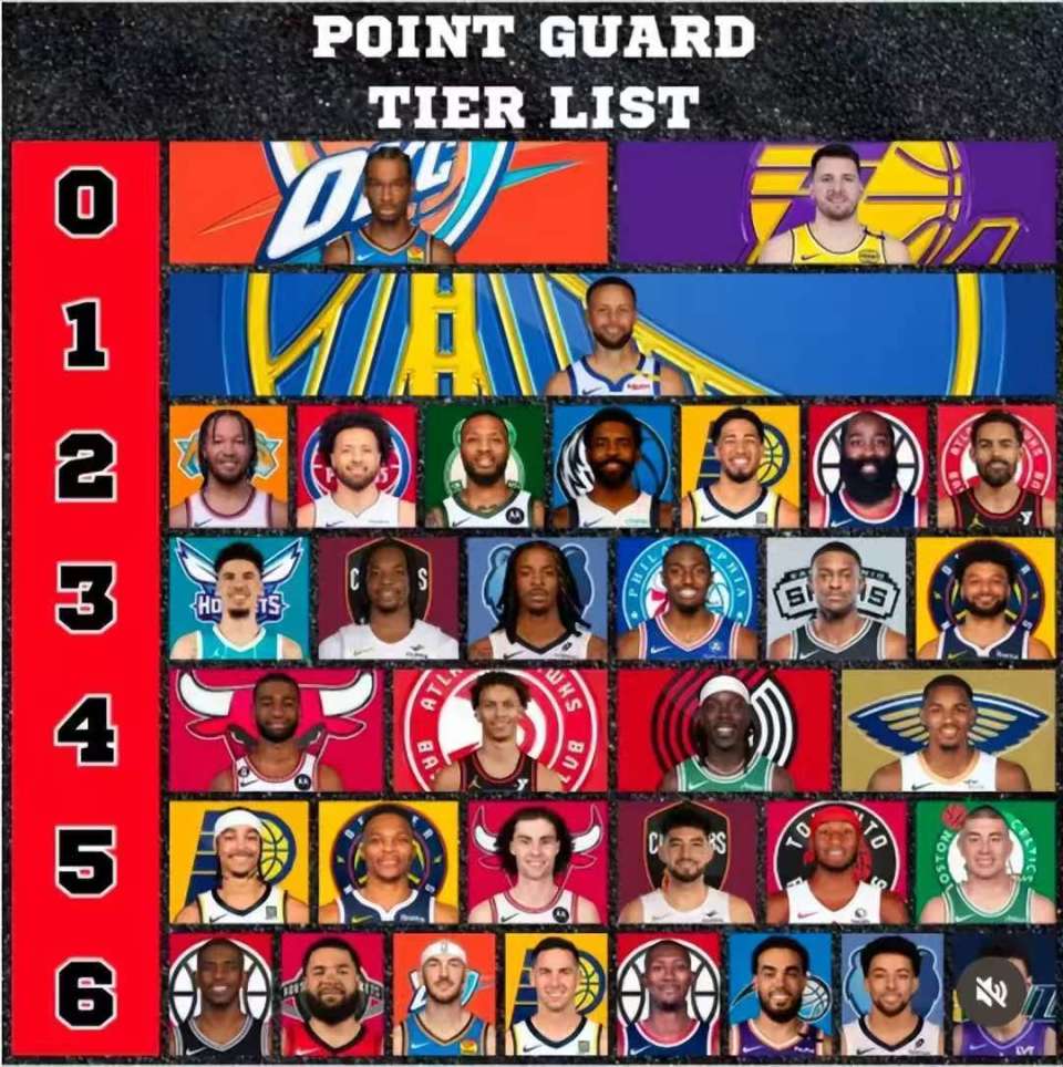 Siyfu, 在季后赛的 Siyfu, 在季后赛的